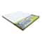 6 Pack: Level 3 Gallery Wrapped Heavy Duty Canvas by Artist's Loft®